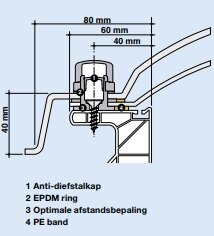 Lichtkoepel 120x150cm ventilatie inclusief opengaande opstand