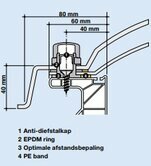 lichtkoepel vierwandig polycarbonaat 100x200cm