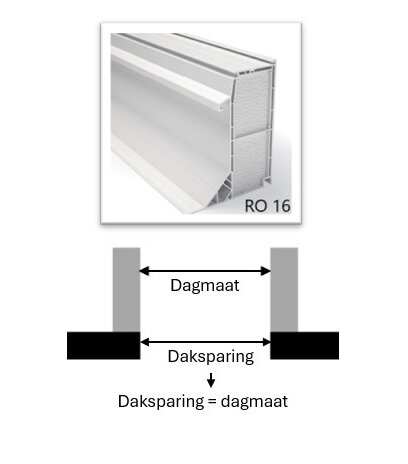 Lichtkoepel als dakbetreding  naar dakterras | 120x120cm 