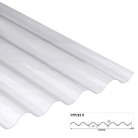 POLYCARBONAAT GOLFPLAAT 1-wandig F 177/51 lengte 183cm