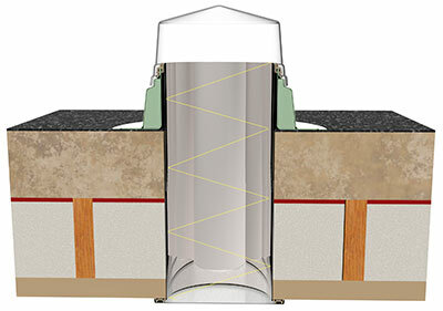 Velux daglichtbuis voor plat dak | 35cm rond | COMPLETE SET!