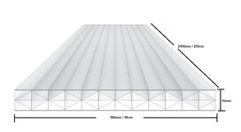 Polycarbonaat kanaalplaat 16mm breed 98cm lengte 250cm Polycarbonaat kanaalplaat 16mm breed 98cm lengte 250cm
